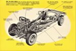 1950 Buick Special Chassis