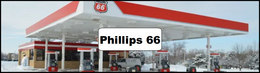Phillips 66 Ad and Poster Collection