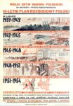 1938 15-Letni Plan Rozbudowy Polski