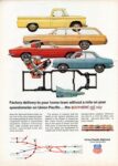 1965 Factory delivery to your home town without a mile of your speedometer on Union Pacific… the automated rail way
