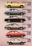 1981 Plymouth Reliant, TC3, Horizon, & Champ