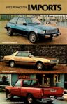 1982 Plymouth Imports