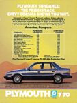 1987 Plymouth Sundance Sedan