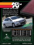 2010 K&N Lifetime Air Filters