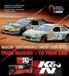 2015 Nascar Performance Under Your Hood. From Nascar - To Your Car. K&N