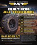 2025 Mickey Thompson M/T Tires & Wheels Built For All Terrains. Baja Boss A/T