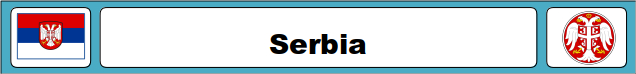 Serbia WW2 Propaganda Collection