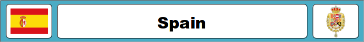 Spain Spanish American War