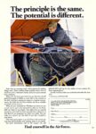 1972 The principle is the same. The potential is different. Find yourself in the Air Force
